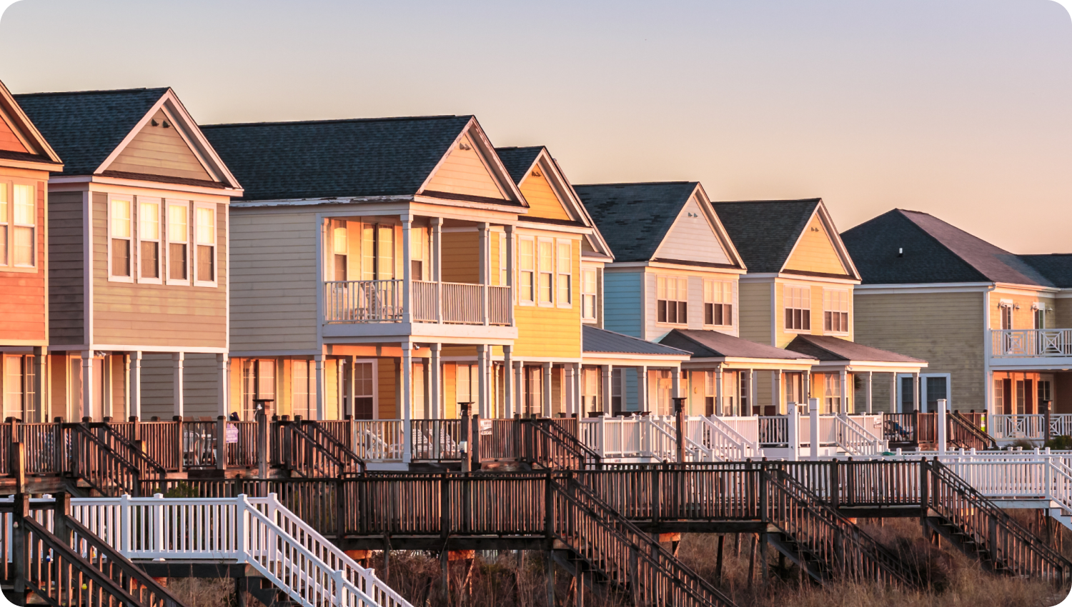 Best Places to Invest - North Myrtle Beach SC