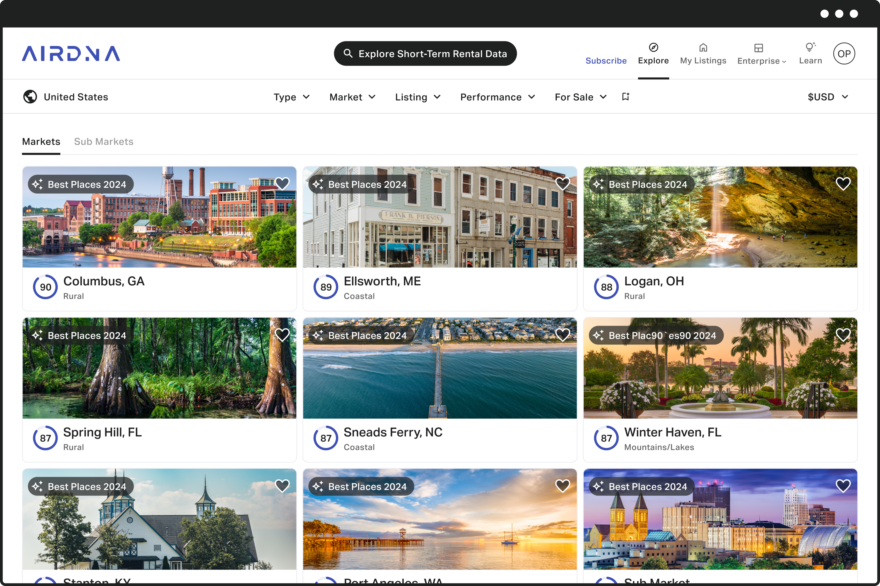 Best Places to Invest 2024 - dashboard and locations